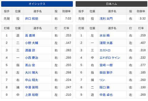 Screenshot 2026-08-01 14.31.26