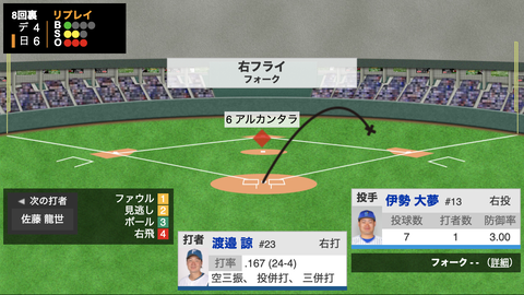 スクリーンショット 2022-03-19 18.16.23