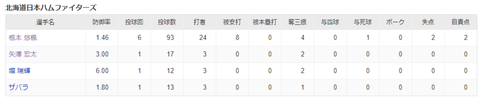 スクリーンショット (86)