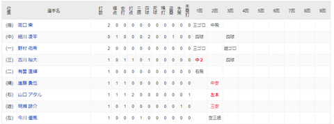 スクリーンショット (536)