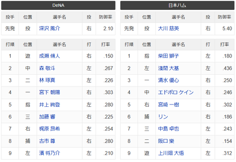 スクリーンショット (643)