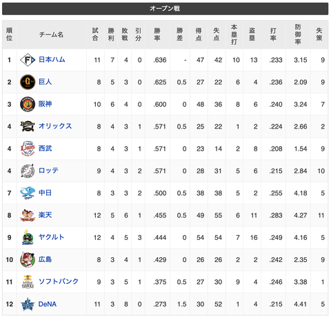 スクリーンショット 2023-03-15 23.21.15