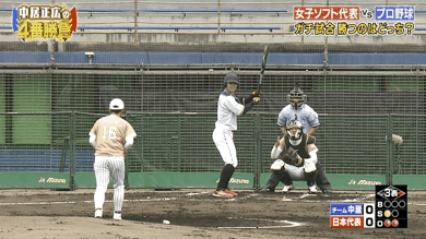 中居正広の4番勝負 日ハム西川遥輝さん 審判カメラ狙撃wwwwwwww ファイターズ王国 日ハムまとめブログ 中居正広の4番勝負 日ハム西川遥輝さん 審判カメラ狙撃wwwwwwww ファイターズ王国 日ハムまとめブログ