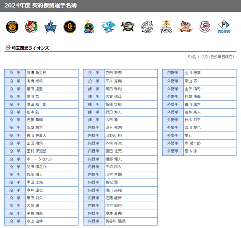 スクリーンショット 2023-12-01 205607