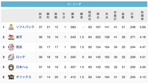 スクリーンショット 2020-08-01 0.12.44