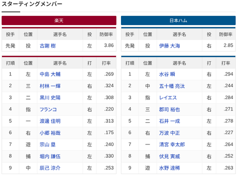 Screenshot 2025-07-19 13.23.08