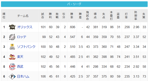 スクリーンショット 2023-08-16 065308