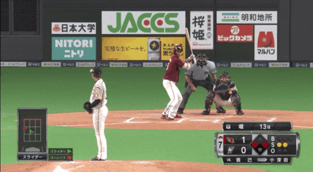 解説の田中幸雄さん 西川の肩の弱さをバッサリ ファイターズ王国 日ハムまとめブログ