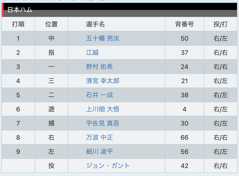 スクリーンショット 2022-10-30 12.16.01