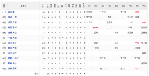 スクリーンショット (1128)