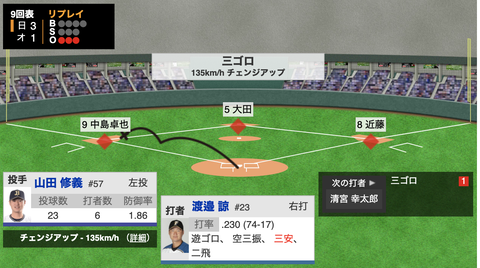 スクリーンショット 2020-07-11 10.23.12