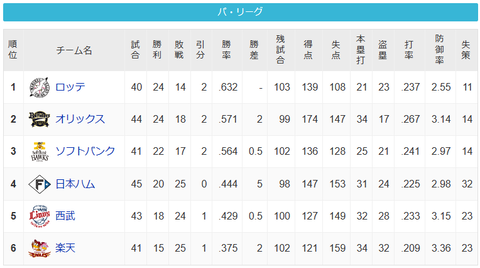 スクリーンショット 2023-05-26 001717