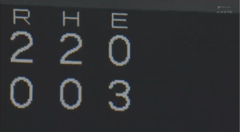 [Live] 日職練習賽  巨人隊 VS 火腿隊 王柏融先發