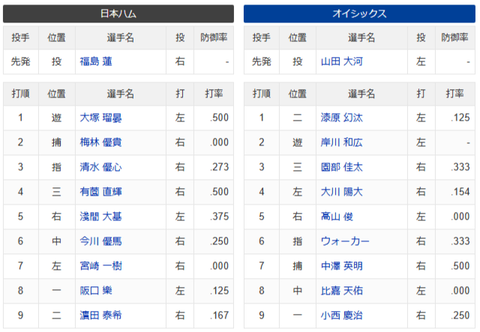 スクリーンショット (1413)