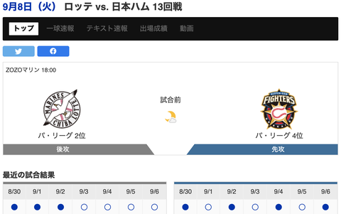 スクリーンショット 2020-09-06 19.58.46