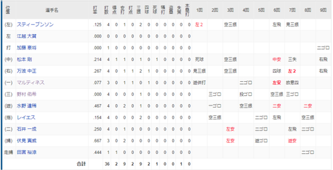 スクリーンショット (73)