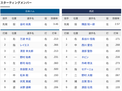 Screenshot 2025-04-12 13.17.23