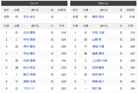 スクリーンショット (269)