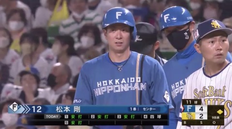 73CD15C1-1A2C-4888-97AA-279C70D4E825