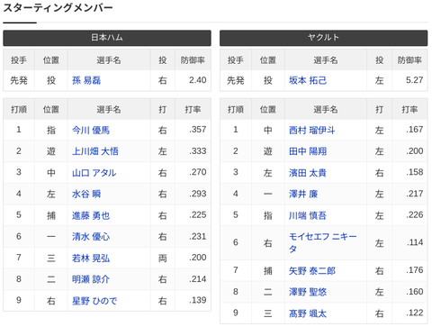 Screenshot 2025-05-05 12.42.44