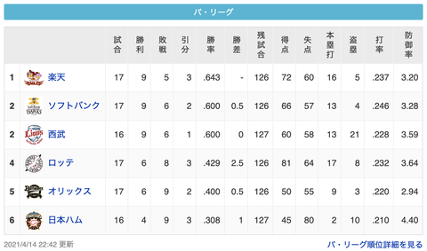 スクリーンショット 2021-04-14 23.28.48