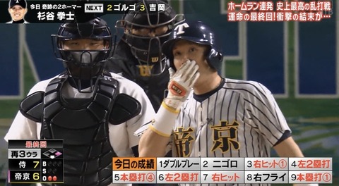 リアル野球ban 村上 杉谷さん 左で打ってもらっていいですか プロ野球１２球団まとめサイト