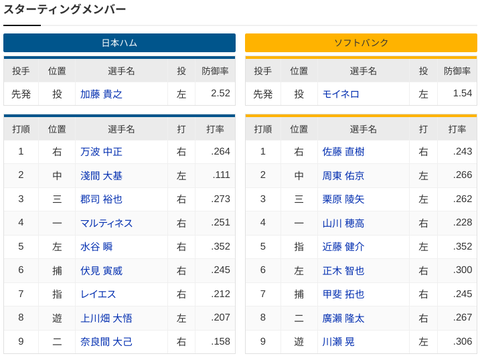 Screenshot 2024-06-30 12.18.28