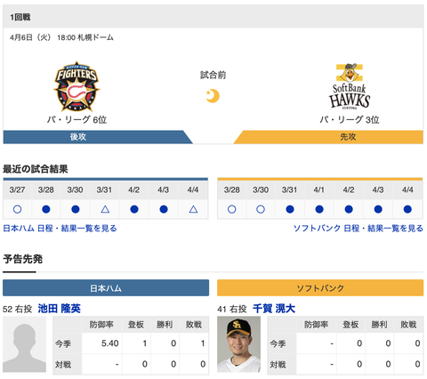 スクリーンショット 2021-04-05 21.51.13