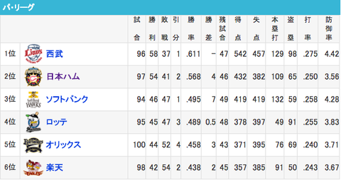 スクリーンショット（2018-08-09 15.36.34）