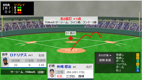 スクリーンショット 2023-09-13 172525
