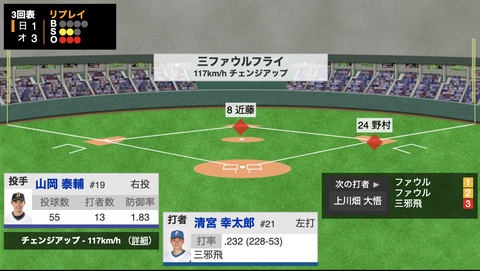 スクリーンショット 2022-07-19 23.23.23