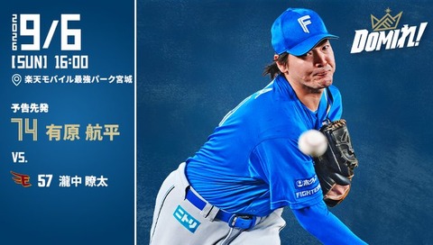 【予告先発】有原航平｜9月6日 楽天戦｜16:00開始
