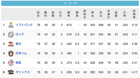 スクリーンショット 2020-09-19 0.02.18