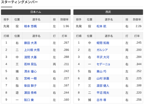 Screenshot 2025-08-03 12.28.55