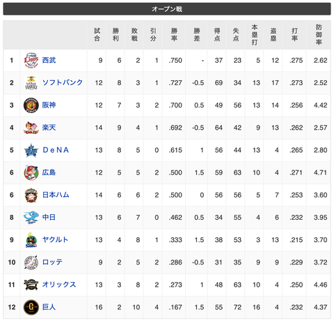 スクリーンショット 2020-03-15 17.24.04
