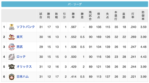 スクリーンショット 2020-07-24 23.32.14