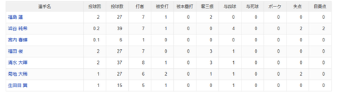 スクリーンショット (1378)