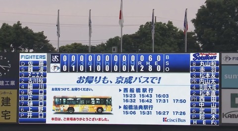 063E2A92-DFDB-49CA-903A-60B46CFB501E