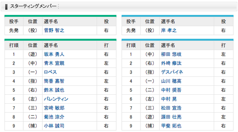 スクリーンショット（2018-07-14 17.54.11）