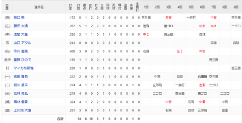 スクリーンショット (1116)