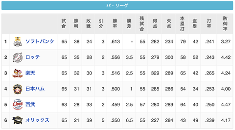 スクリーンショット 2020-09-03 23.12.00