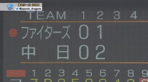 A4DD78C3-2755-40B4-B4B1-D6DC84F94D4E
