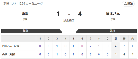 スクリーンショット (730)