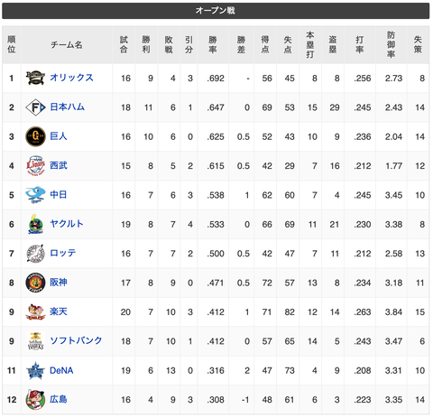 スクリーンショット 2023-03-26 18.00.01