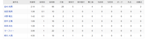 スクリーンショット (33)