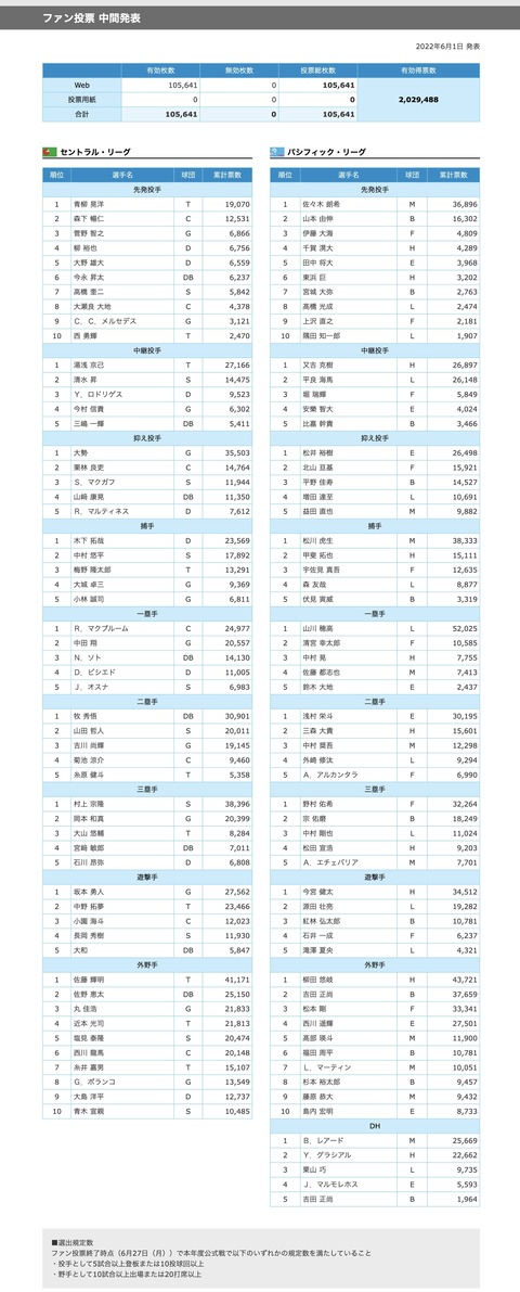 D9E42D64-02B9-45CC-9C80-0EDADA1485AF