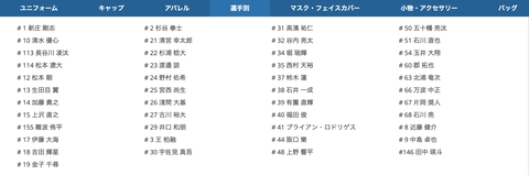 スクリーンショット 2022-03-09 15.48.23