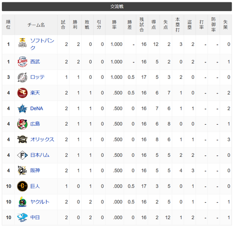 スクリーンショット (152)