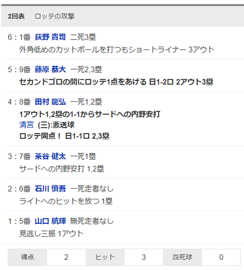 スクリーンショット 2023-08-15 183331