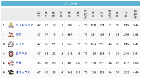 スクリーンショット 2020-08-14 0.27.52